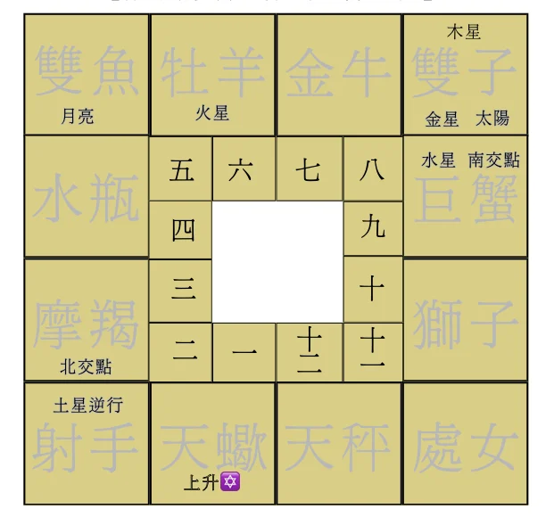 截圖 2026 01 30 18.30.28